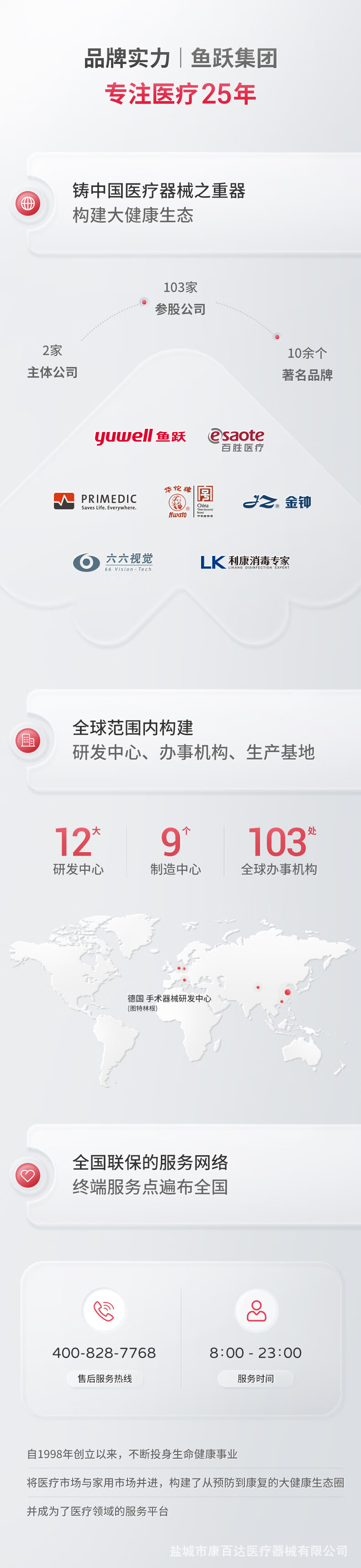 详情末鱼跃统一