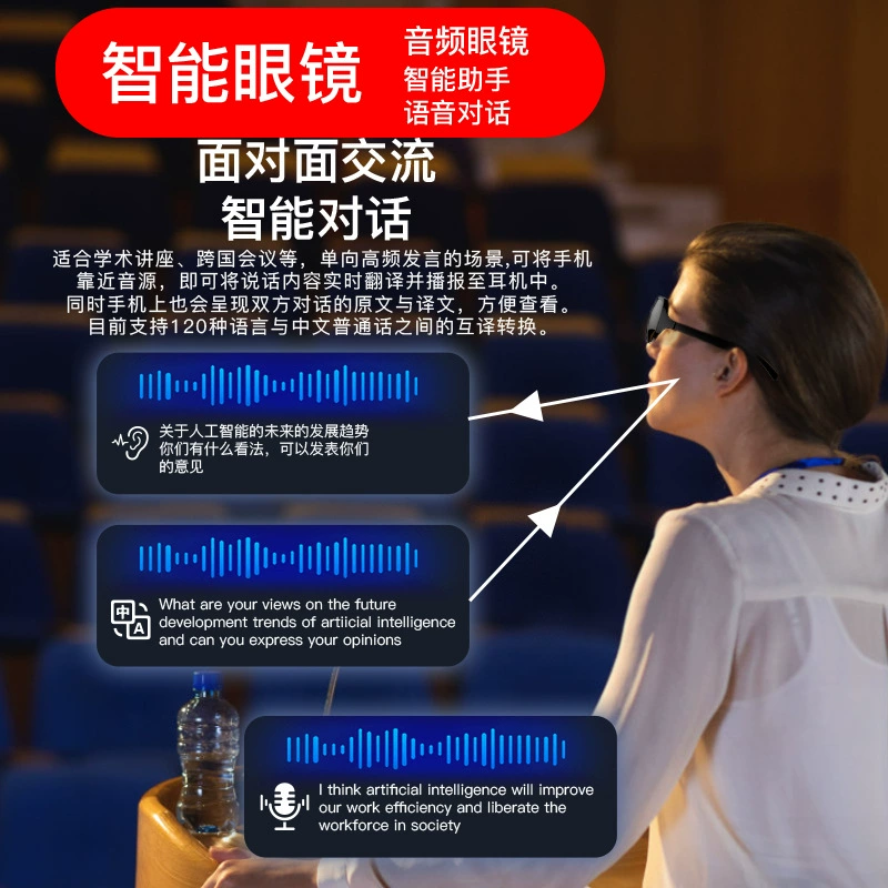 Умные очки, беспроводные наушники, Bluetooth