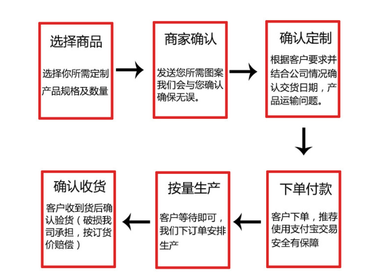 毛毡手提包详情页_19