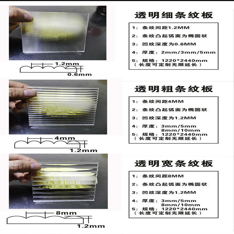 长虹亚克力有机玻璃条纹板粗条纹细条纹水波纹石头纹柜门屏风隔断