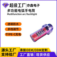 �W�t͸���}��늴��Ctype-c���L�c���������ſ���C�ڿƼ�����