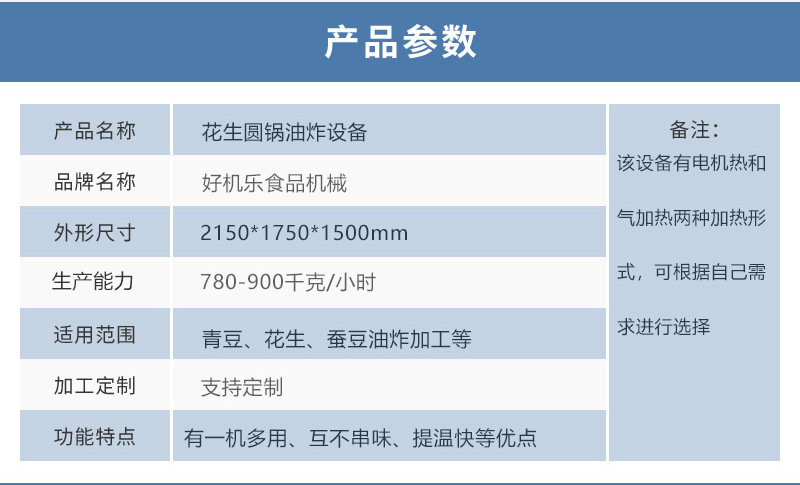 花生圆锅油炸机16