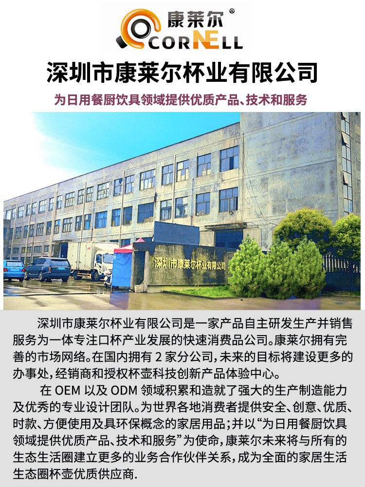 详情页固定模板