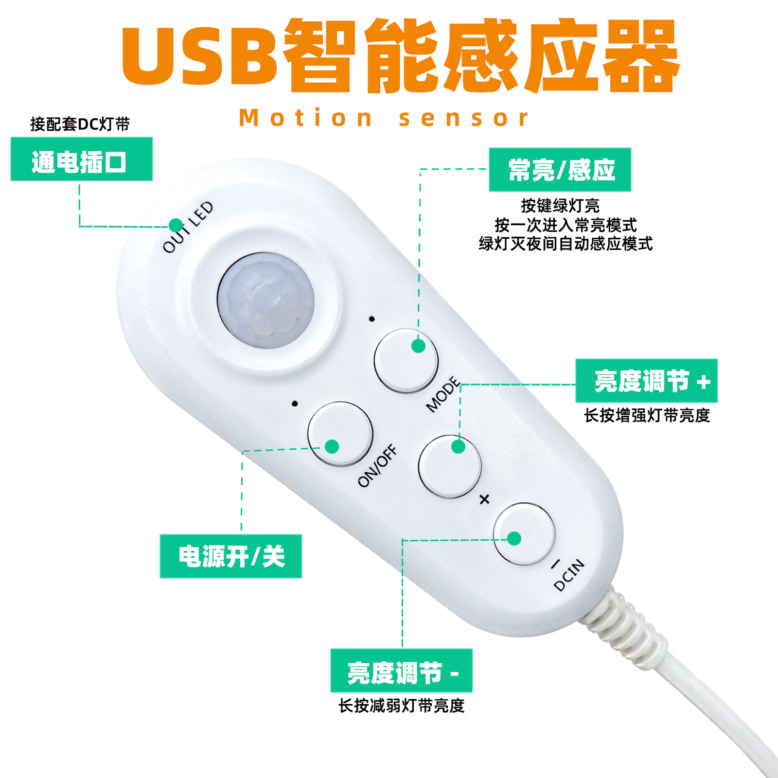 새로운 유도 야간 조명 LED2835 저전압 캐비닛 옷장과 국경 USB 인체 유도 LED 라이트 스트립 라이트