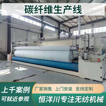 ���ظ���̼�w�S�����a��̼�w�S�ɾW����C�o����̼�w�S���a���Cе