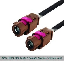 �m��VW BMW Audi Benzҕ�l/USB/360/GPS���|HSD/LVDS ֱ�wF�DF��