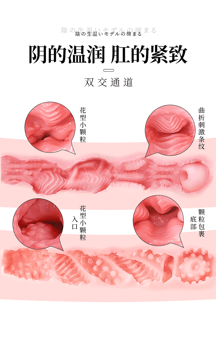 Jiuai Half-Body TPE Masturbator with Simulated Vagina, Manual Inverted Mold Design — detail image 7