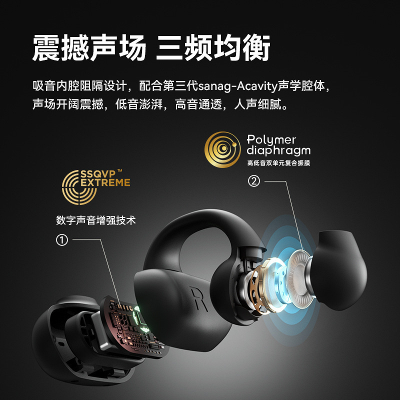 Sanag 気伝導 Bluetooth ヘッドセット ワイヤレス ノンインイヤー イヤークリップ スマート ノイズリダクション 指向性音伝達 Z50S|undefined