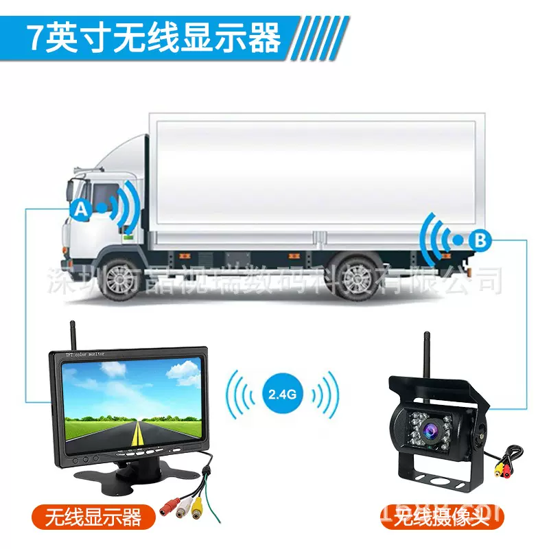 7寸无线车载显示器多路摄像头无线大巴摄像头大货车无线显示器