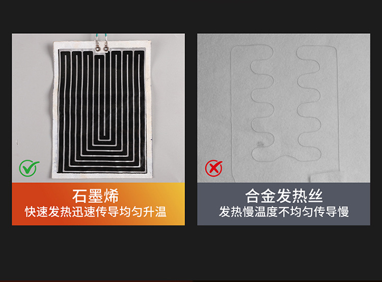 New Car Heated Seat Cushion, Warm Car, Household Universal Single-Piece Butt Cushion, USB Interface Electric Heated Seat Cushion