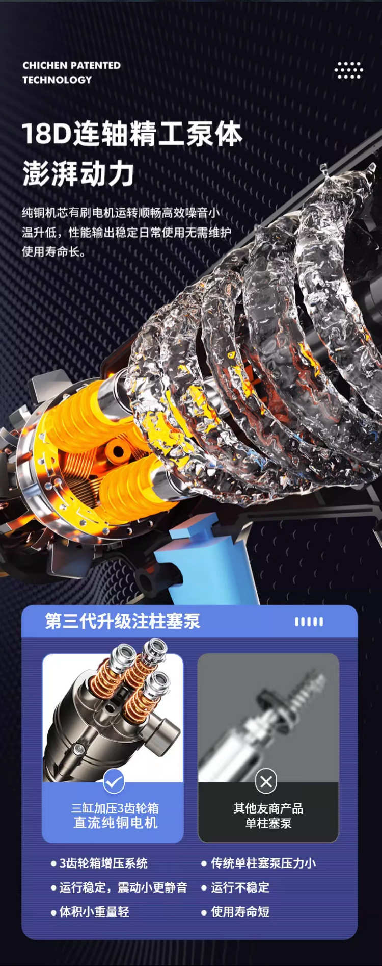 Car Wash High-Pressure Water Gun Household Electric Car Washer with Hose Wireless Lithium Battery Wireless Portable