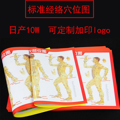 定制批发人体穴位图定制人体经络穴位图书艾灸参考图艾灸图艾灸书|ms