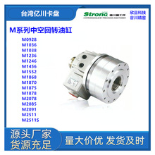 ̨���|��M2078/M2085/M2091/M2511/M2511S�п��͉����D��