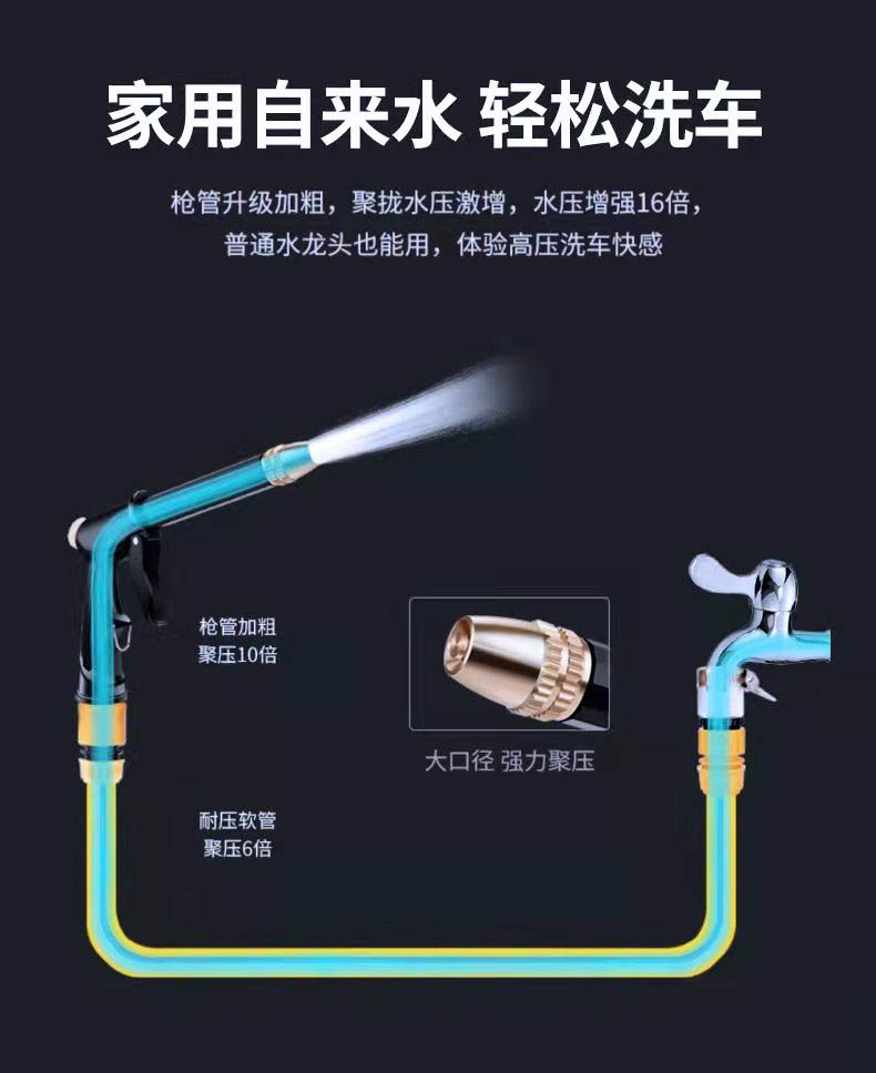 Car wash water gun, high-pressure household retractable hose, outdoor service, tap water for watering flowers, faucet flushing