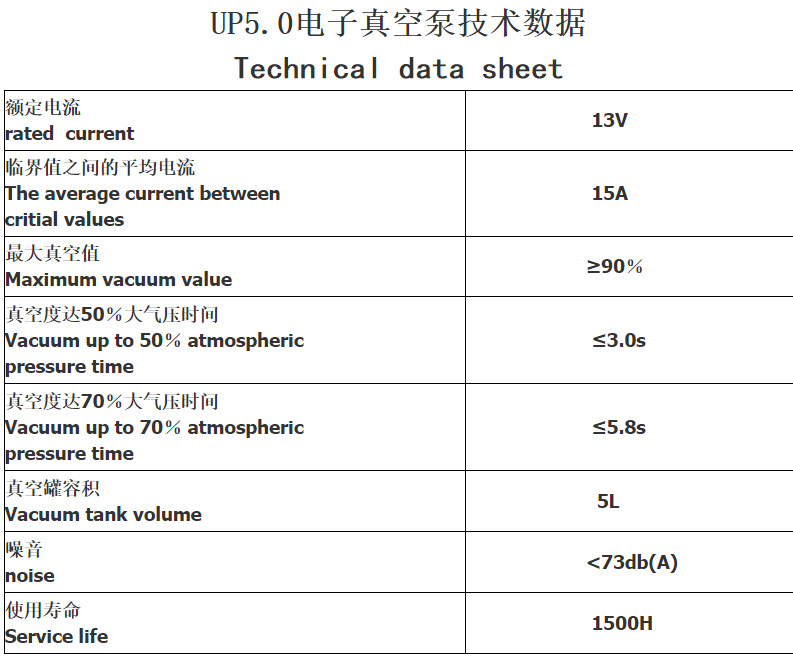 Electronic Brake Vacuum Pump, Booster Pump, Auxiliary Pump Oe:3541100Xku47A Is Suitable for Haval H6 Ora Ev