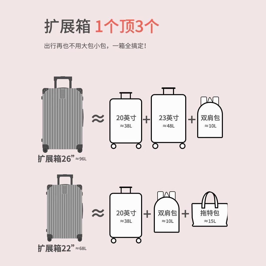 Maleta roja de Internet para mujer, retro, maleta de viaje pequeña de 20 pulgadas, maleta de estudiante de 24 pulgadas, rueda silenciosa