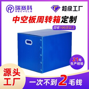 PP�пհ����D���fͨ�����Ϸ��m��������o��ۯB�������ˮ�ռ{��