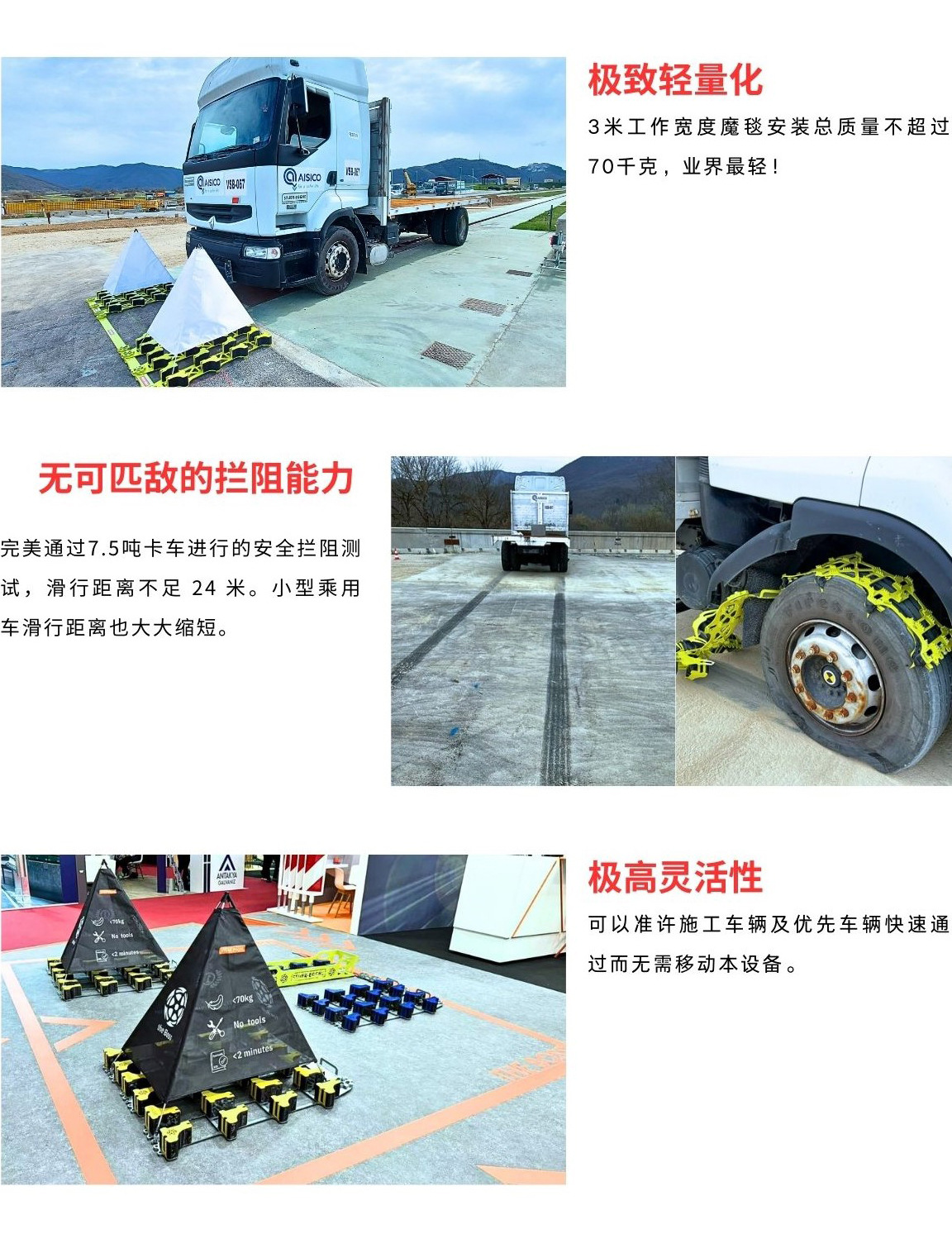 Motor Vehicle Blocking Magic Carpet, Non-Destructive Vehicle Blocking Equipment, Highway Safety Protection, Anti-Collision Buffer Vehicle Replacement
