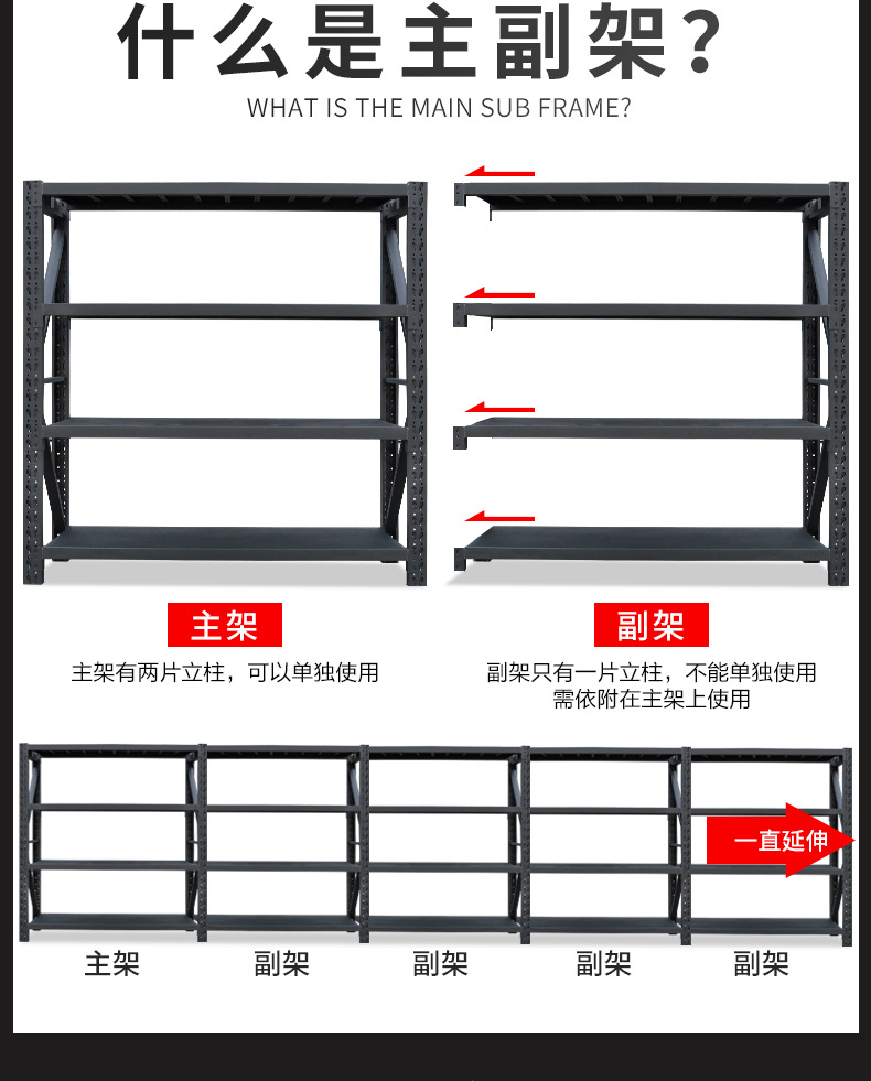 磨砂黑色货架详情页_19.jpg