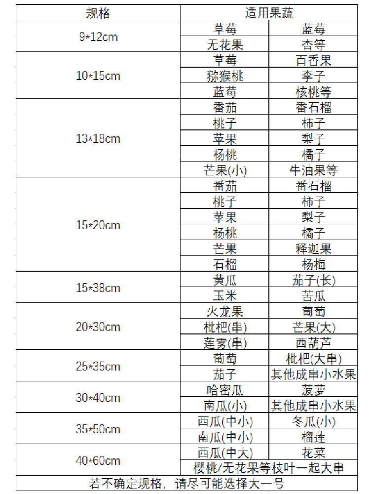 47832336-9e99-4890-934d-664fd5209cc9.jpe