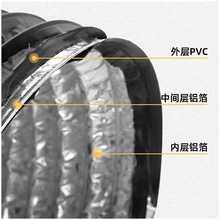 6E3XͨLXşLŚܵ50/60/80/90/100/110/120/14