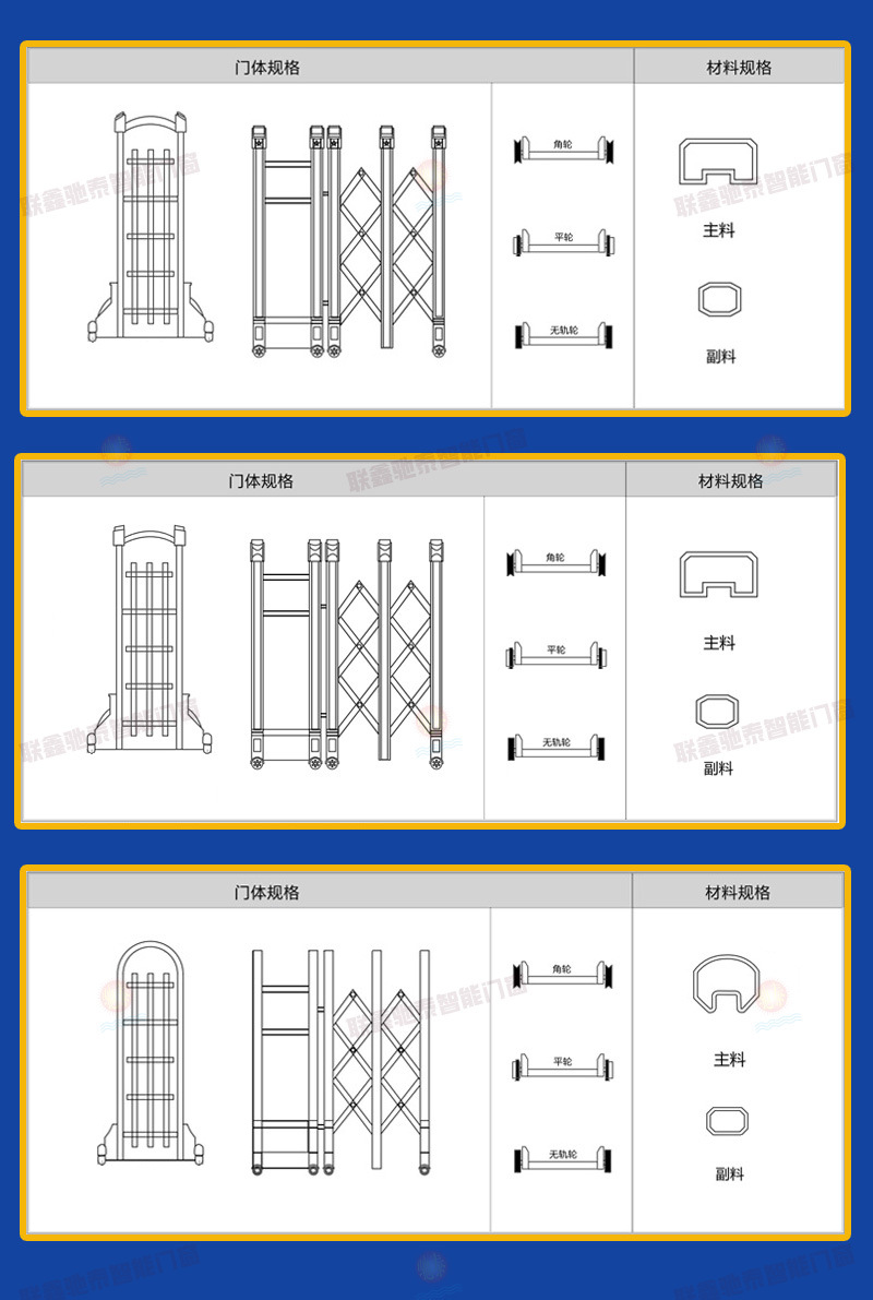 详情-电动伸缩门系列-蓝色_18.jpg