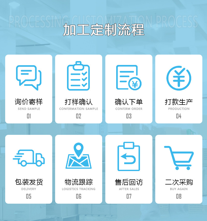 宣传4