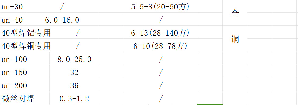 8d0d9855f41d1227528d3c11e61030