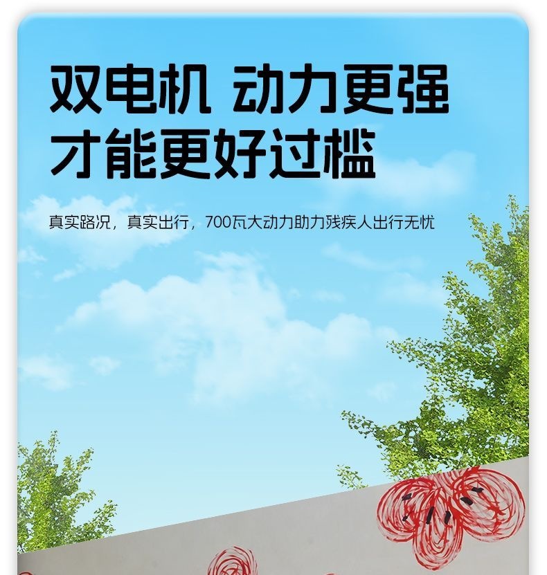 Senli Fully Automatic Intelligent Electric Wheelchair for Elderly and Disabled People, Foldable Lightweight Four-Wheel Mobility Scooter