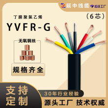 ͲÇ˾| YVFR-GϩA| 䓽z 6о 4/6ƽ