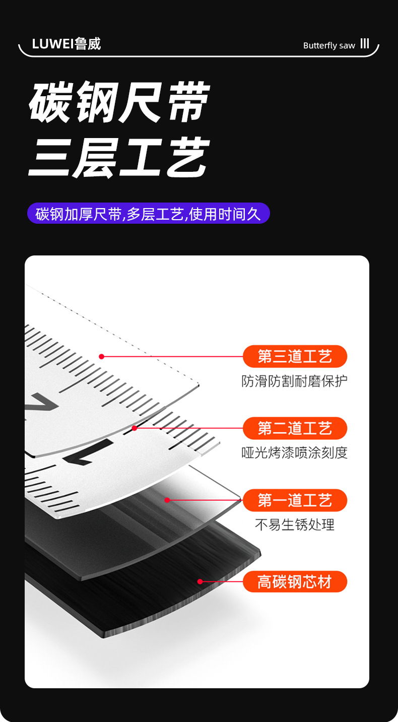 卷尺合集(荣威)_08