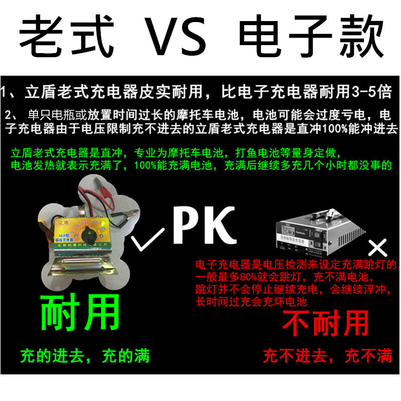 Suitable for Wholesale Motorcycle Battery Charger 6V8V12V16V20V Adjustable Dc Power Supply