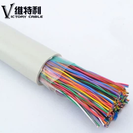 网络线;音视频线;电脑网线