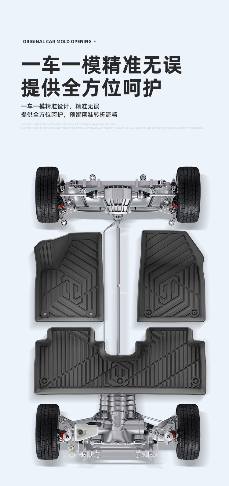 TPE Floor Mats and Trunk Mat for Leapmotor B10 2025