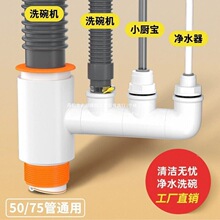 �N��ˮ��ϴ��C��ˮ����ˮ�ܵ�С�N��ϴ�C��ˮ�ܶ���һ���^��ͨ