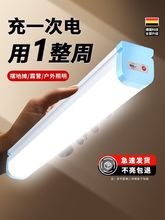 ���Ӧ����ҹ�а�̯led���������Ƴ���������������ͣ�籸������