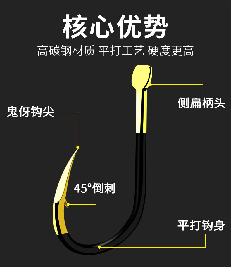 黑金钨钢钩-详情_03.jpg