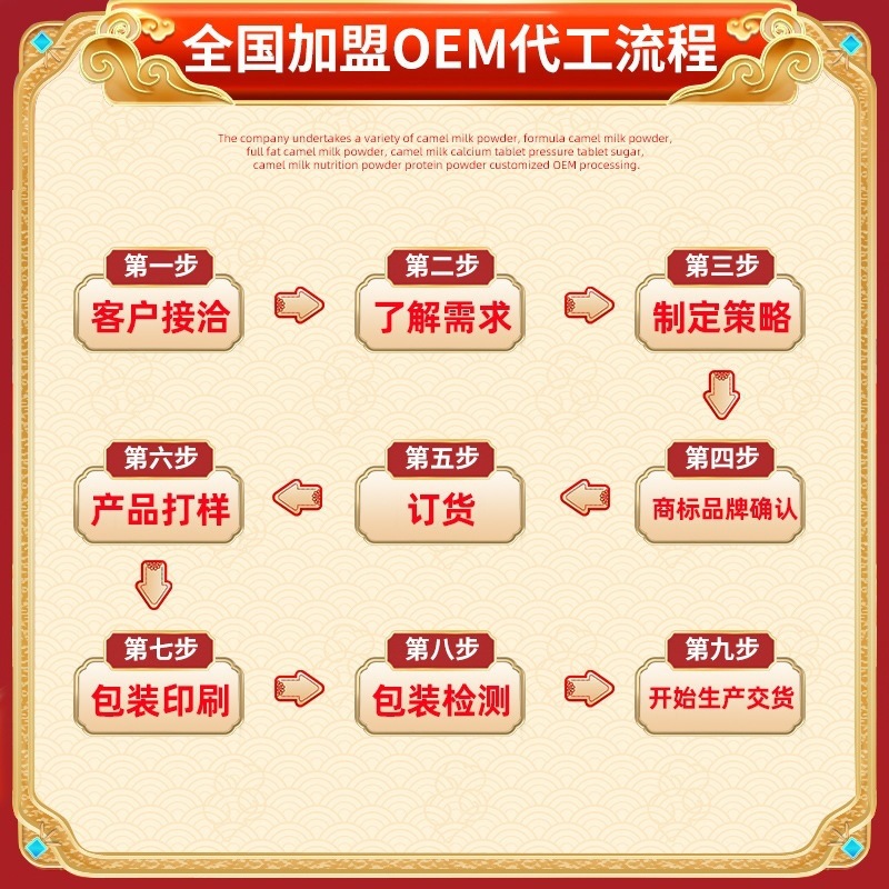 Whole Full Fat Camel Milk Powder Bulk 25kg Baking Ingredient Xinjiang specifications