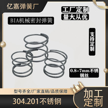 �Cе�ܷ�BIA���P䓏��ɴ���������l��̖�Rȫ�S��ֱ�N