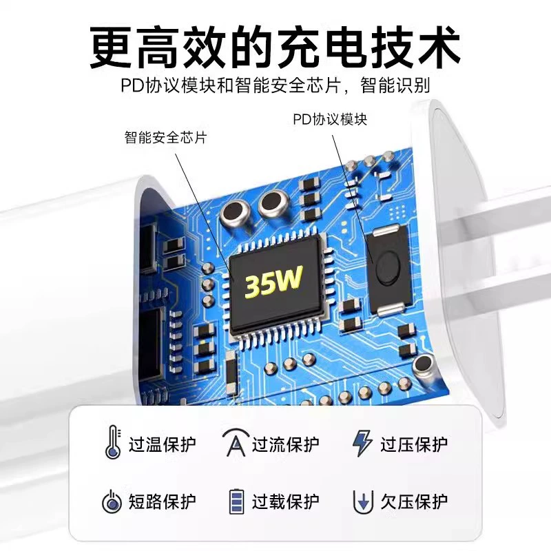 Комплект быстрой зарядки (Apple) iPhone 11, совместим с 13 Pro Max — варианты 20W PD / 30W с кабелем USB‑C