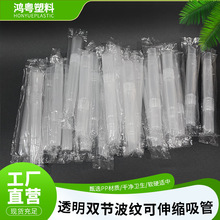 �S�����lһ����͸���p���ζβ��y���� ����s�̲��Ʒ��������