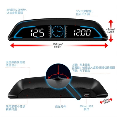 Measurement Compass, Vehicle HUD