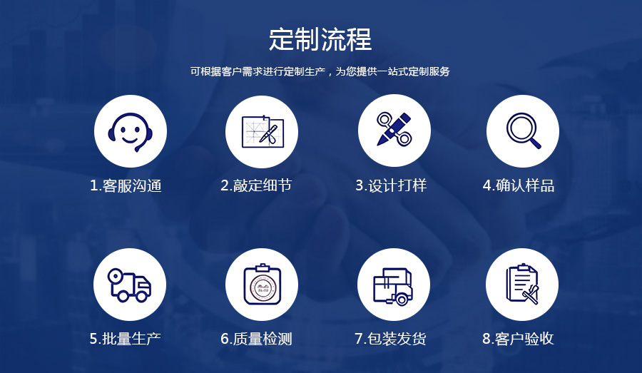 1688主页 -05