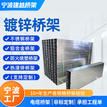 ���Ʒ����ʽ��\���Ҏ��������ݔ��O���ͻ𾀲���|��ܹ��S