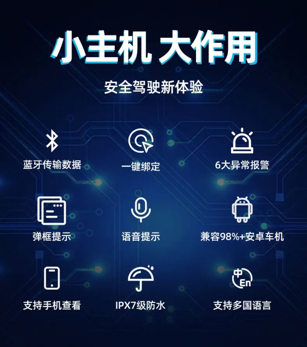 Car Tire Pressure Monitor Android Large Screen Car Real-Time Monitoring Tire Pressure and Temperature USB Tire Pressure Monitor