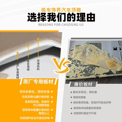 Suitable for Toyota Highlander Car roof lining