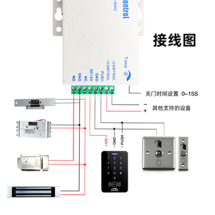 J8 Power Controller Volume 3A Voltage Set Ups Electric Box Switching Power Supply 12V Wide Access Control Rear G3