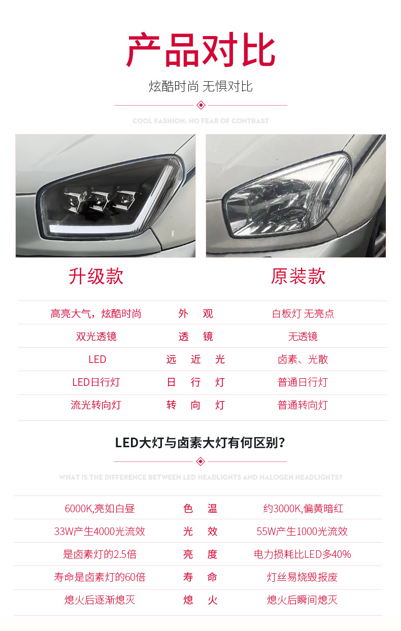 Suitable for 01-02 Toyota Rav4 Headlight Assembly Modified Led Daytime Running Light Flowing Water Turn Signal Lens Headlight