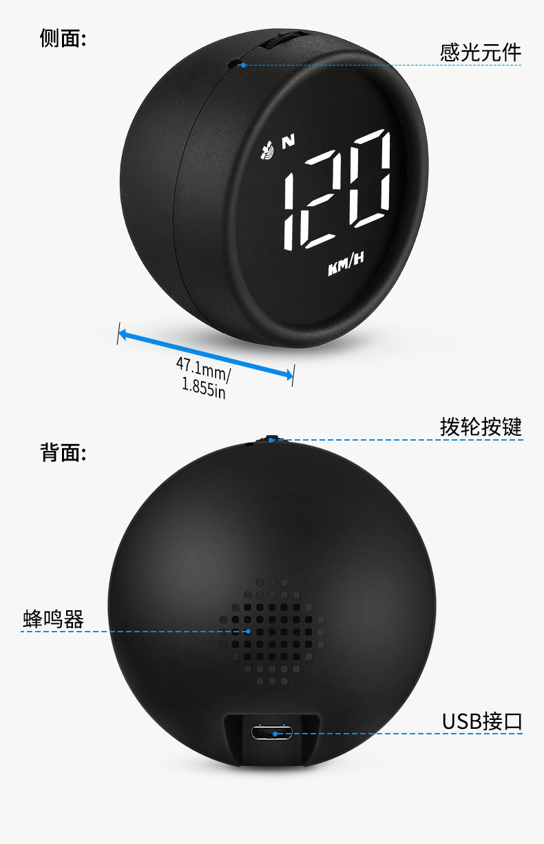 GPS抬头显示器
