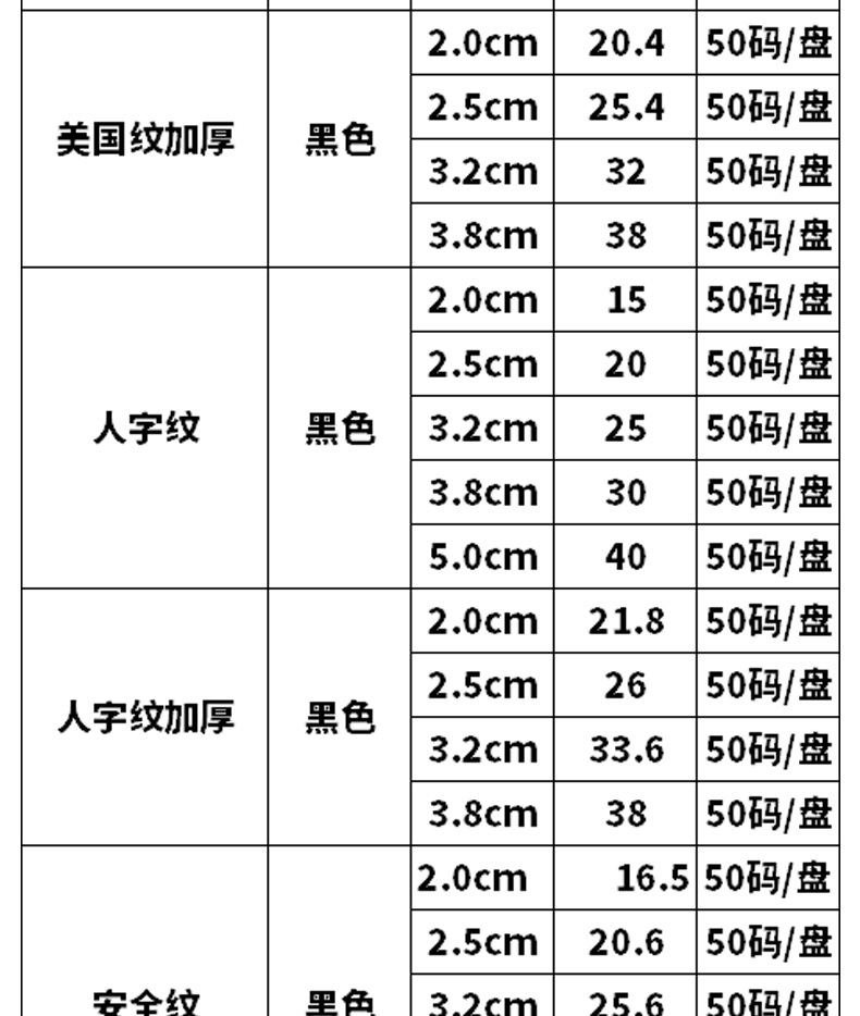详情图